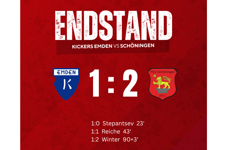 Endstand